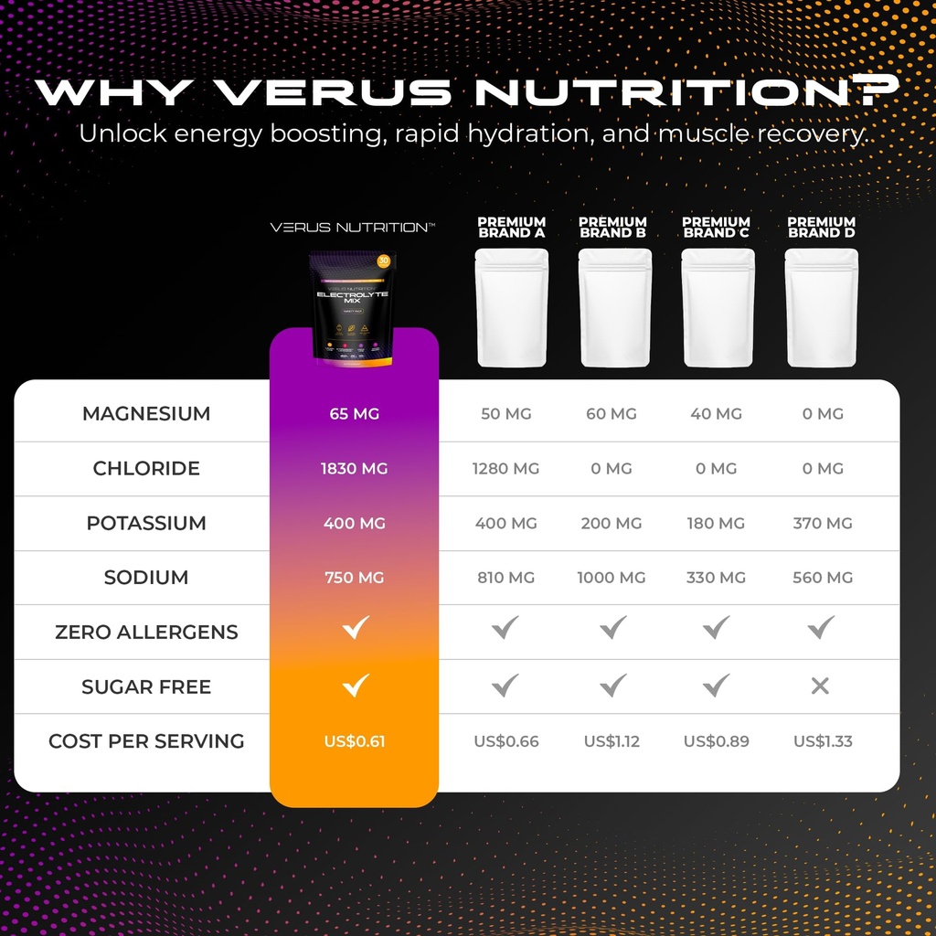electrolytes-hydration-sticks-no-sugar-z-5.jpg