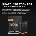 braintree-nutrition-focus-hydration-elec-2.jpg