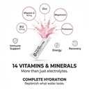 type-zero-sugar-free-electrolytes-powder-4.jpg