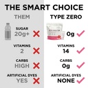 type-zero-sugar-free-electrolytes-powder-5.jpg
