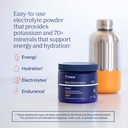 trace-minerals-keto-electrolyte-powder-o-2.jpg