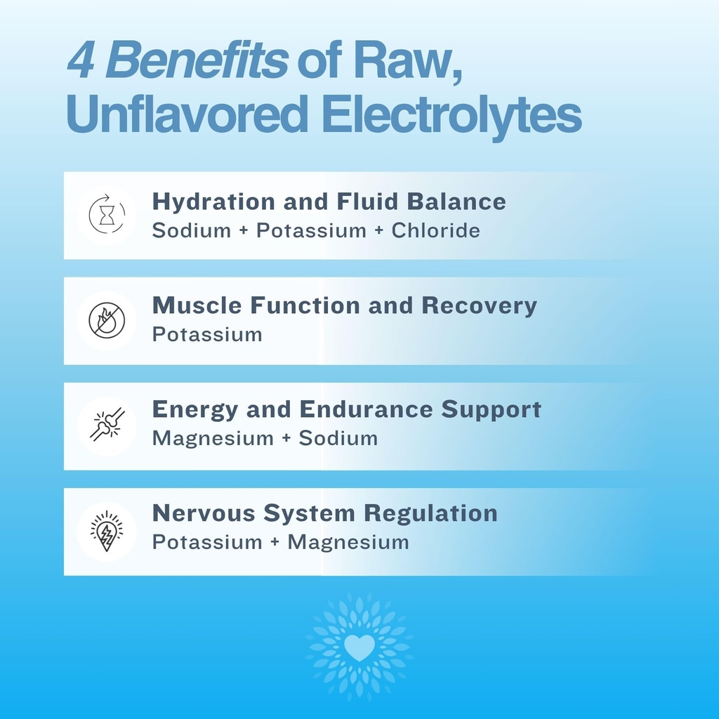 unflavored-electrolytes-100-servings-unf-5.jpg