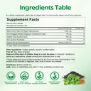black-seed-oil-softgels-300-capsules-300-2.jpg