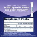 florastor-baby-daily-probiotic-supplemen-3.jpg