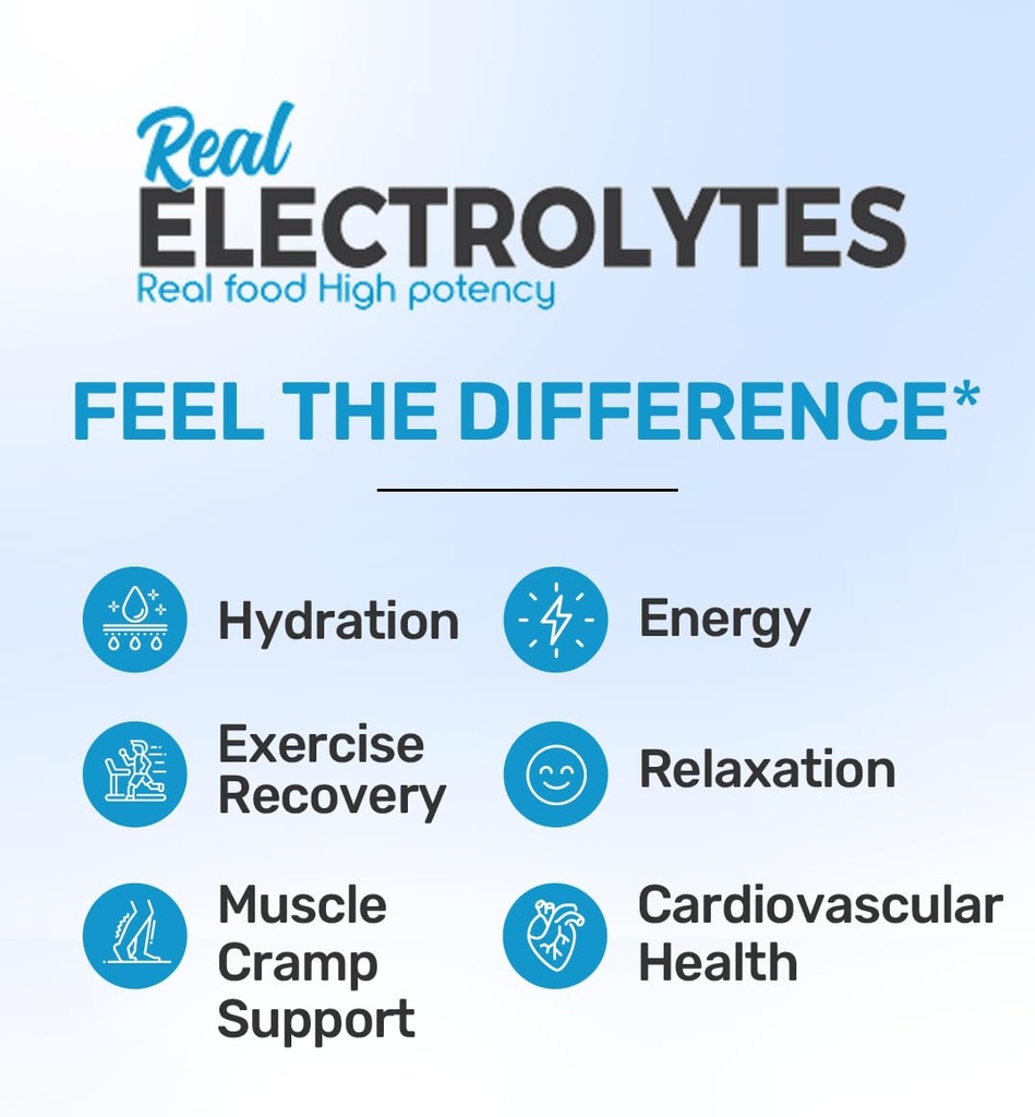 electrolytes-powder-hydration-real-food--4.jpg