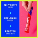 advocare-rehydrate-electrolyte-drink-mix-5.jpg