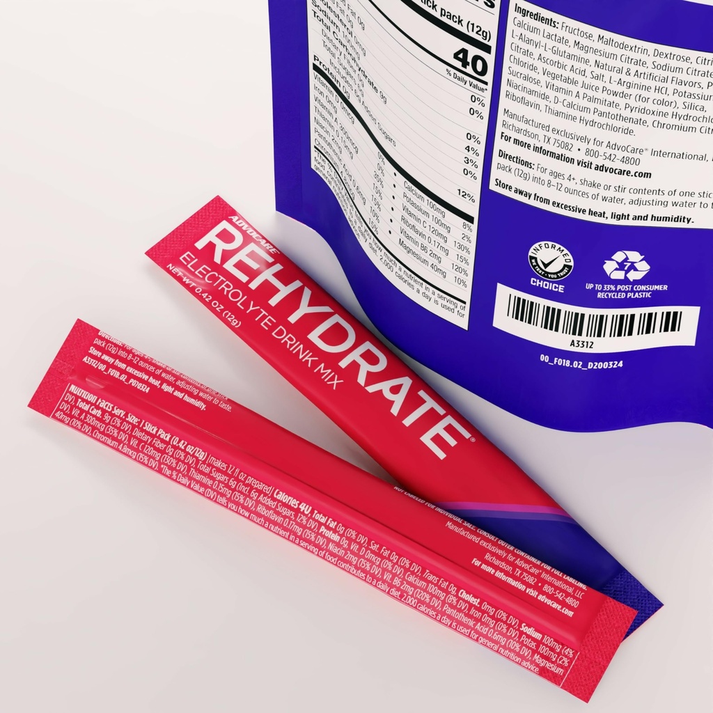 advocare-rehydrate-electrolyte-drink-mix-3.jpg