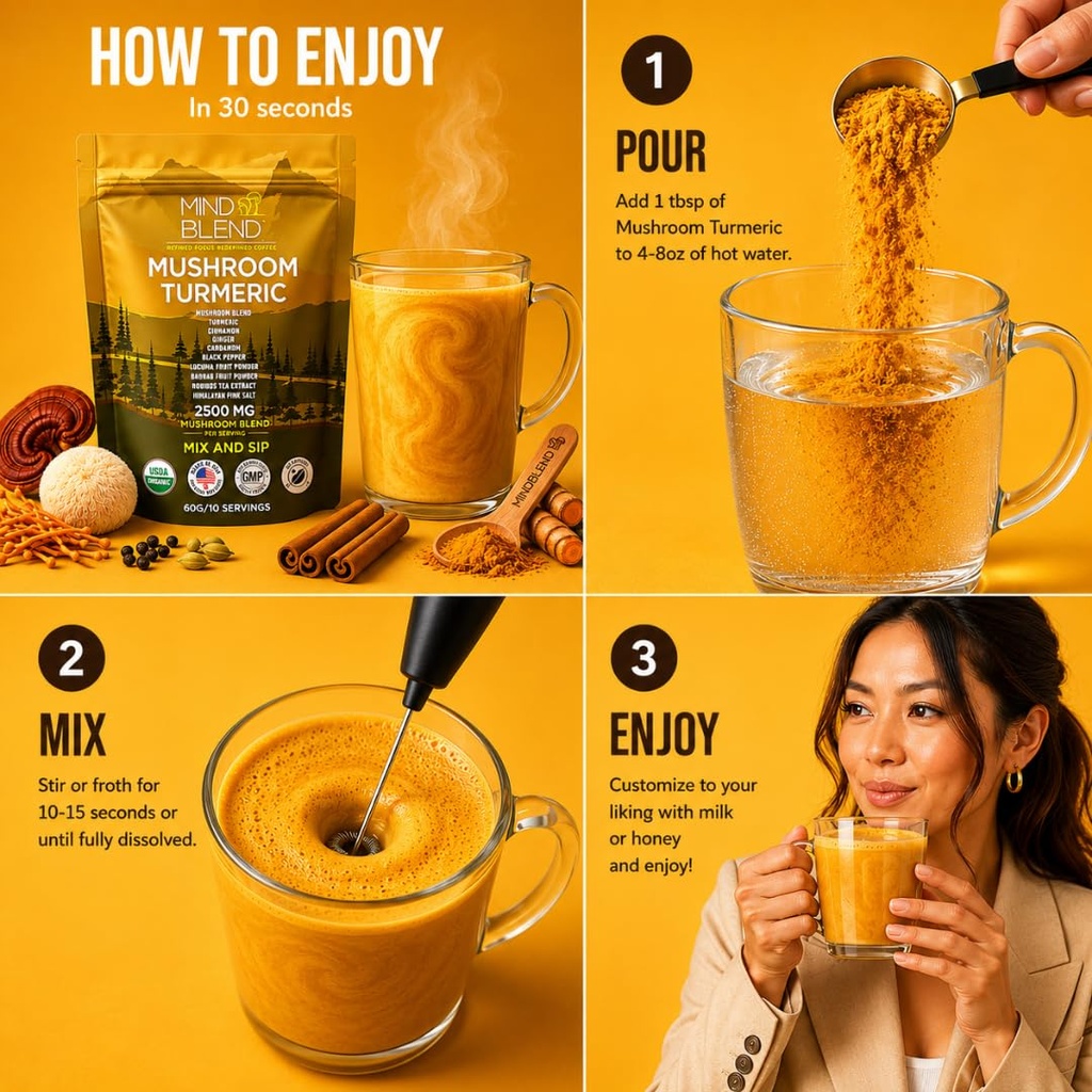 mushroom-coffee-with-turmeric-10-serving-5.jpg