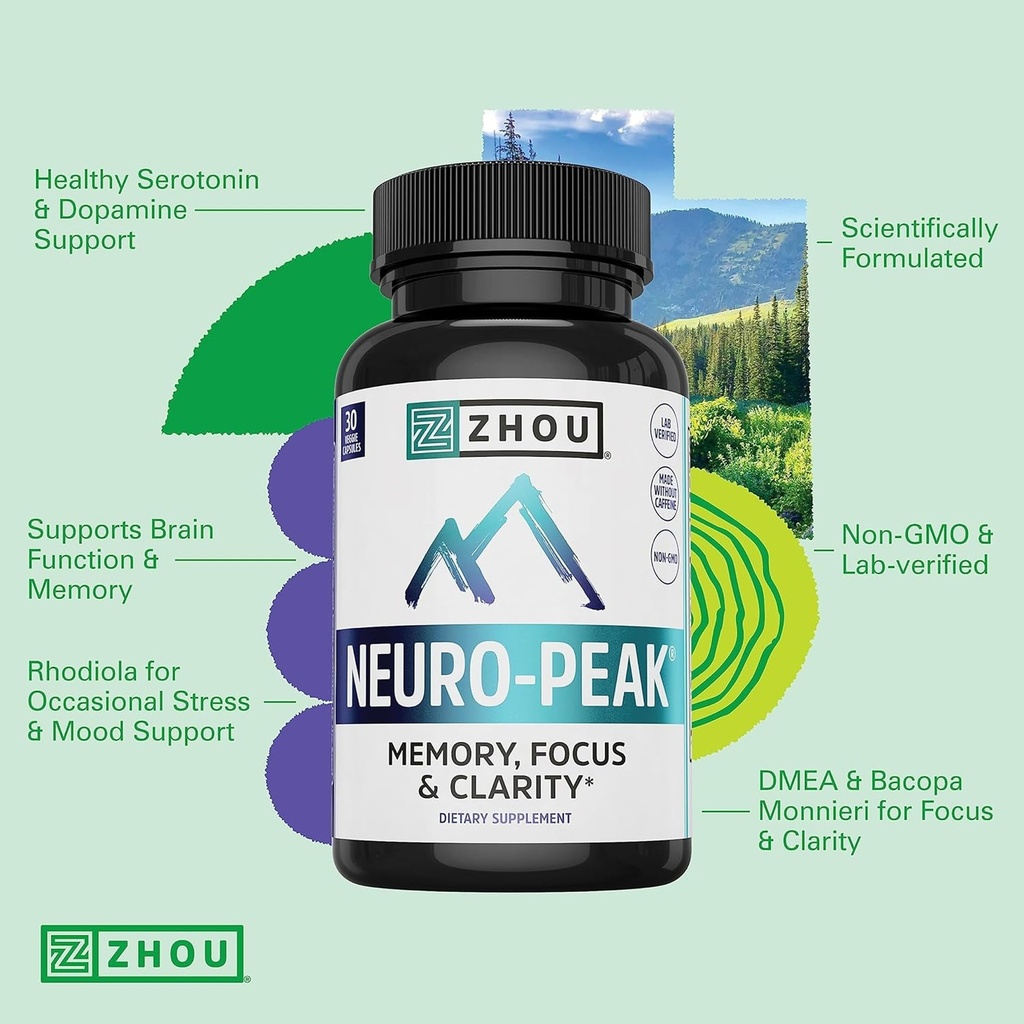zhou-brain-energy-support-bundle-nootrop-3.jpg