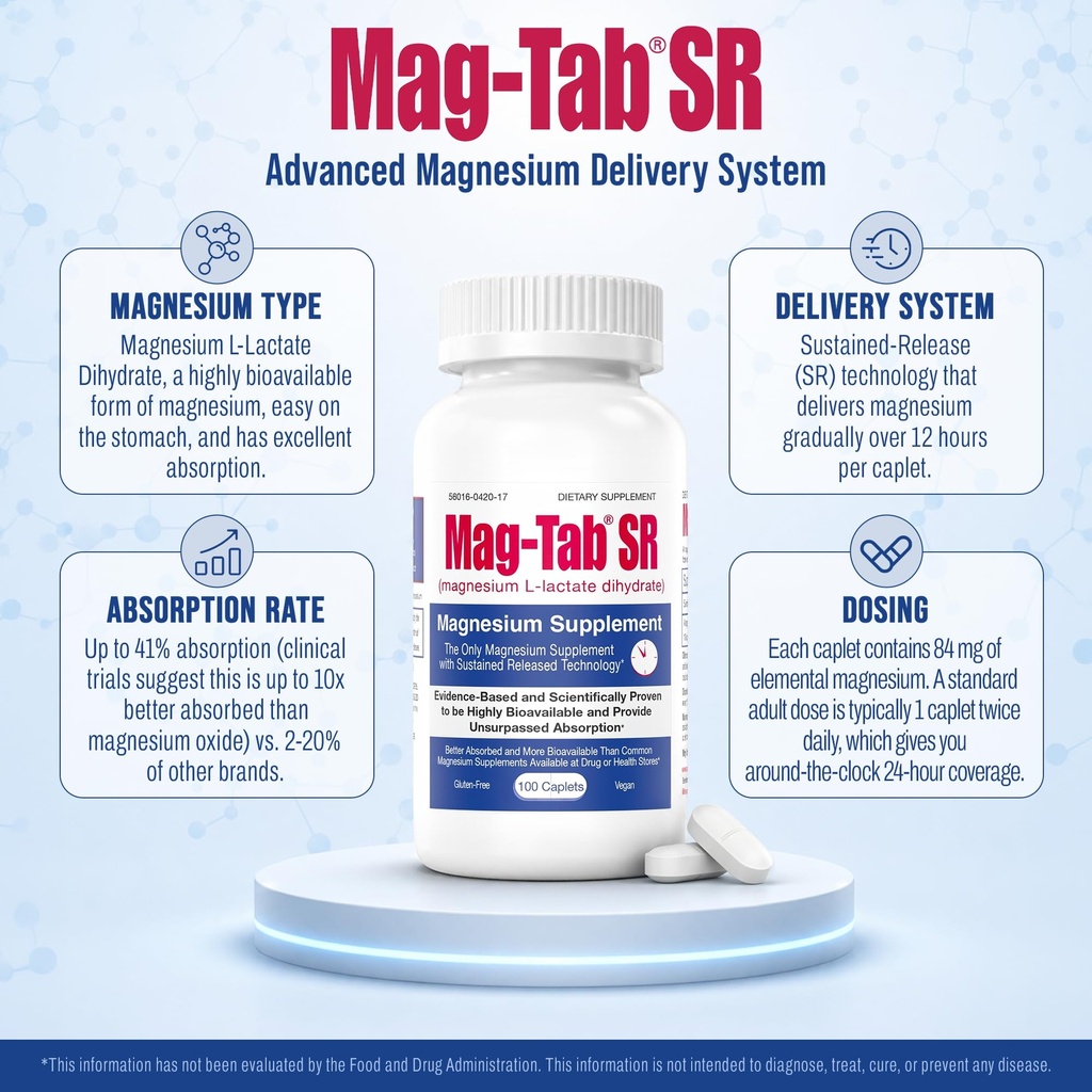 extended-release-magnesium-lactate-deliv-2.jpg