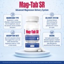 extended-release-magnesium-lactate-deliv-2.jpg