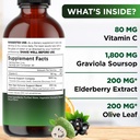 new-age-soursop-drops-soursop-bitters-li-2.jpg
