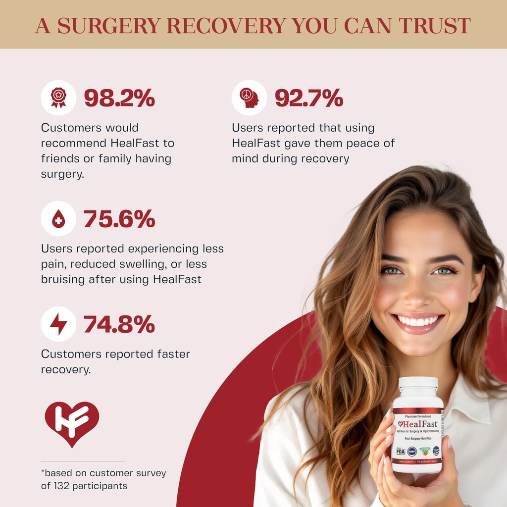 healfast-post-surgery-injury-recovery-su-2.jpg