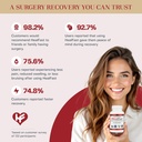 healfast-post-surgery-injury-recovery-su-2.jpg