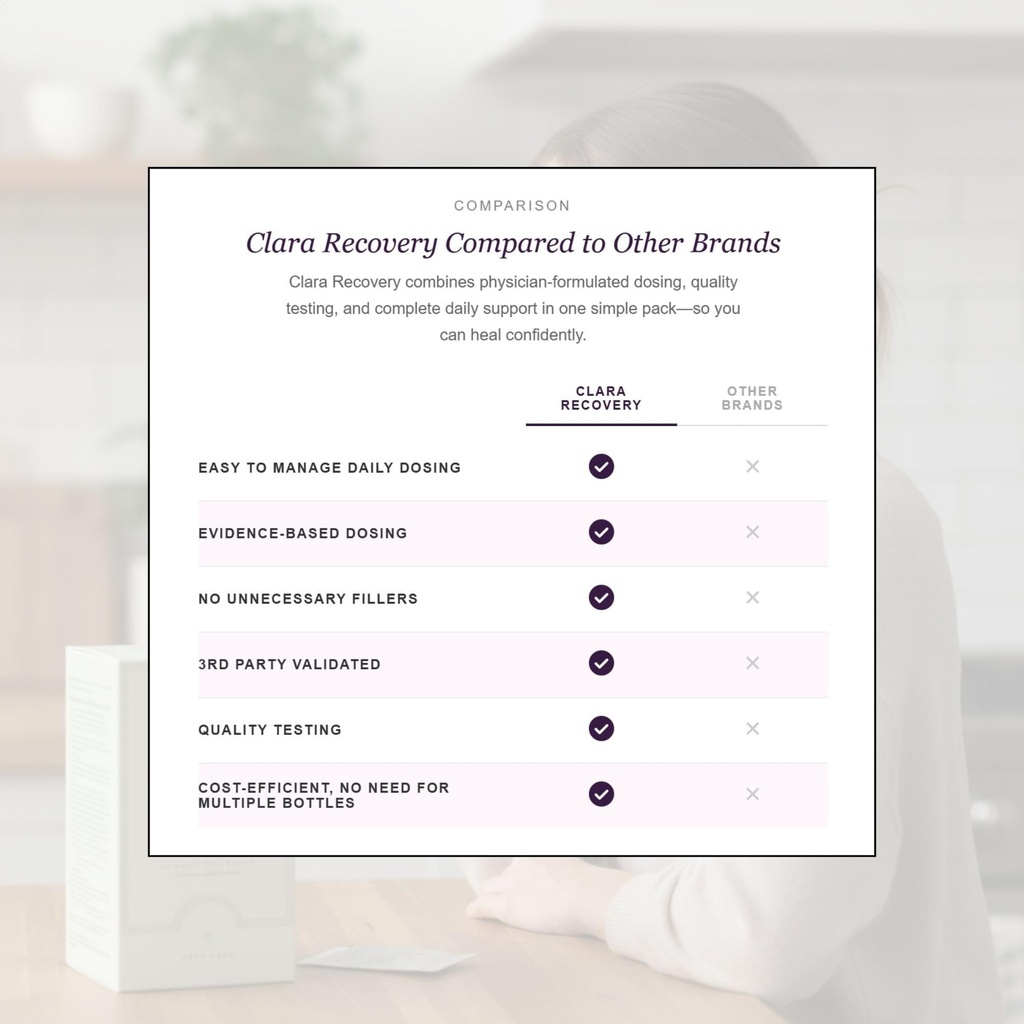 clara-recovery-nutritional-supplement-fo-4.jpg