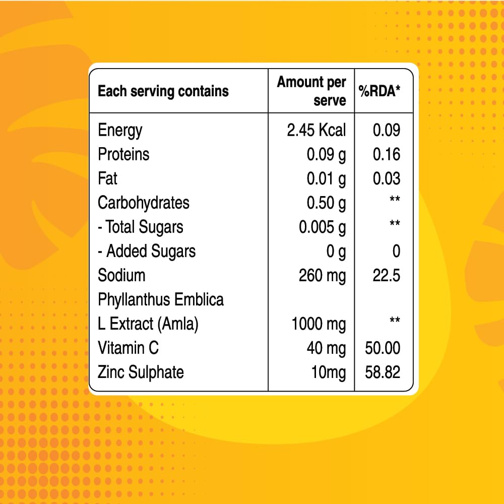 pure-nutrition-vitamin-c-zinc-40-efferve-3.jpg