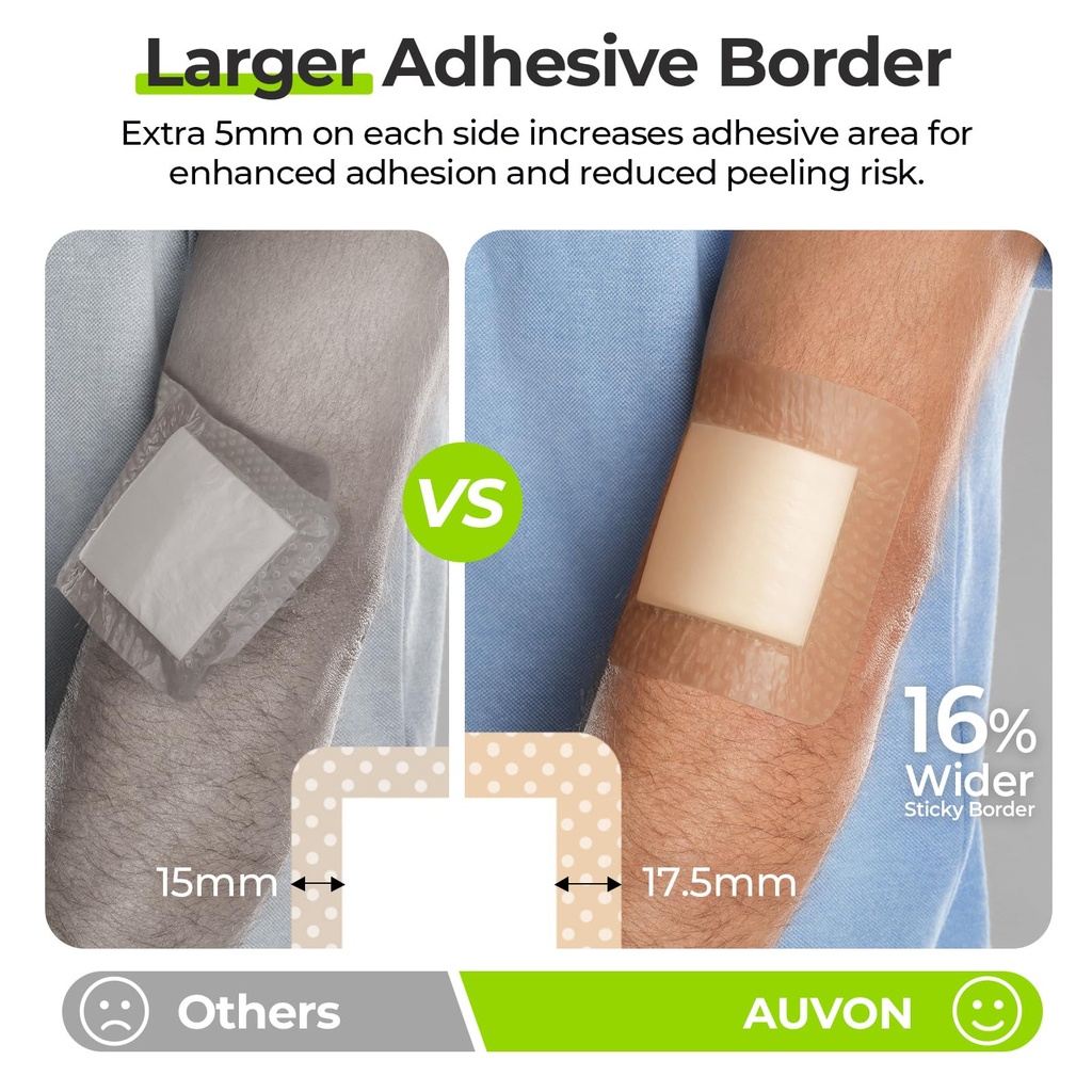 auvon-silicone-foam-dressing-with-large--3.jpg
