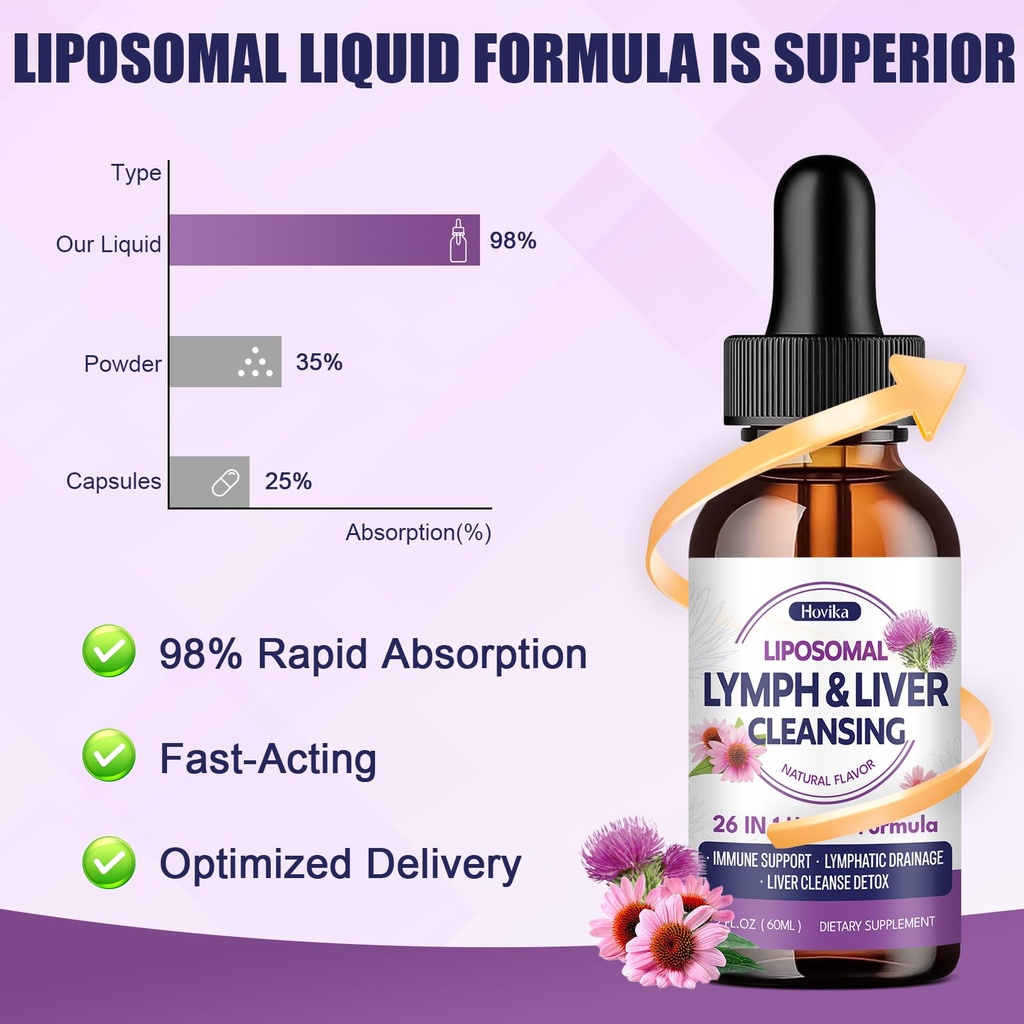 liposomal-lymphatic-drainage-drops-26-in-6.jpg