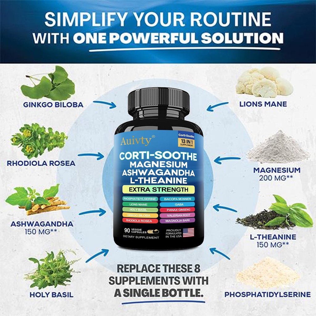 cortisol-manager-adrenal-support-cortiso-2.jpg
