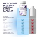 musebeam-cortisol-detox-supplement-for-w-5.jpg