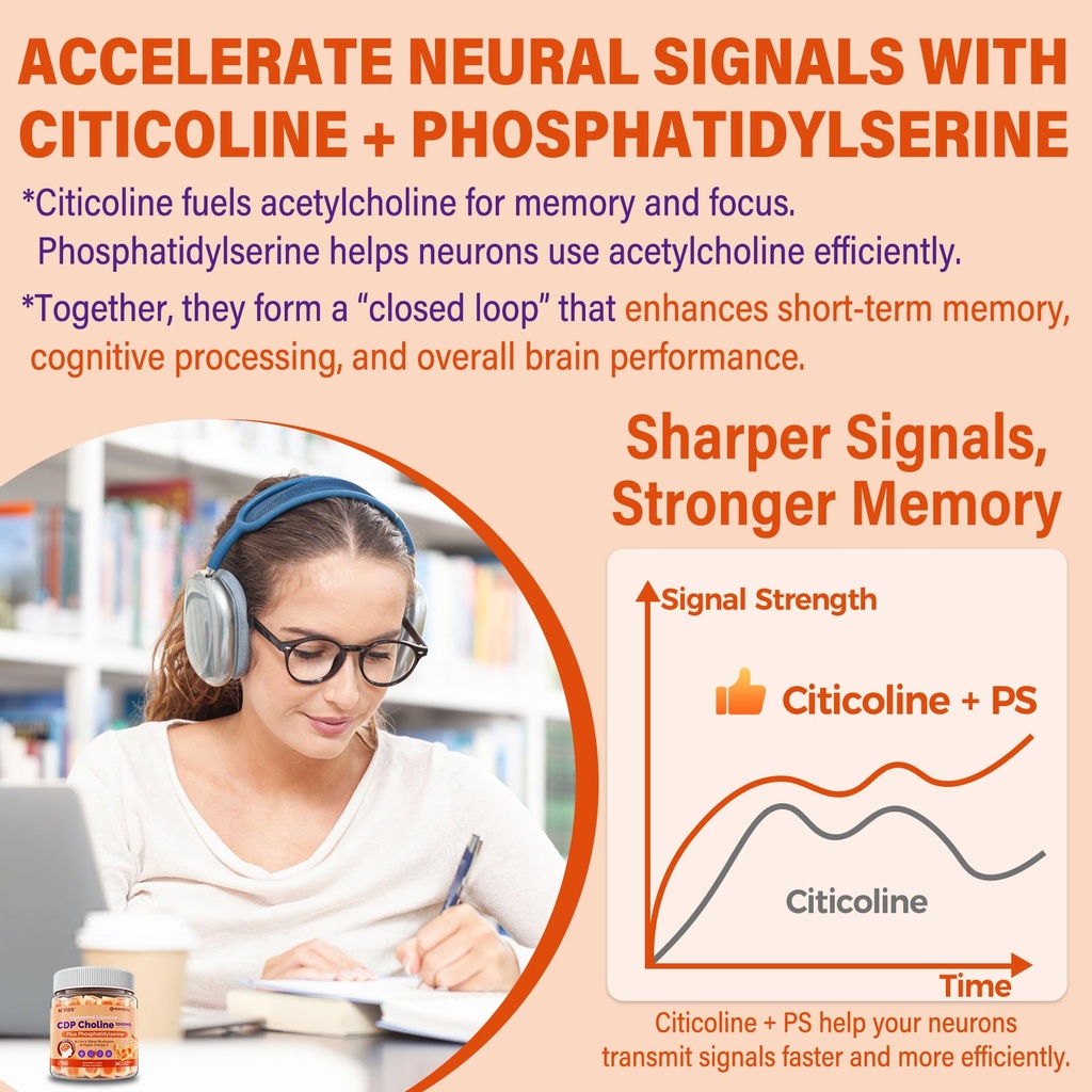 citicoline-1000mg-phosphatidylserine-300-4.jpg