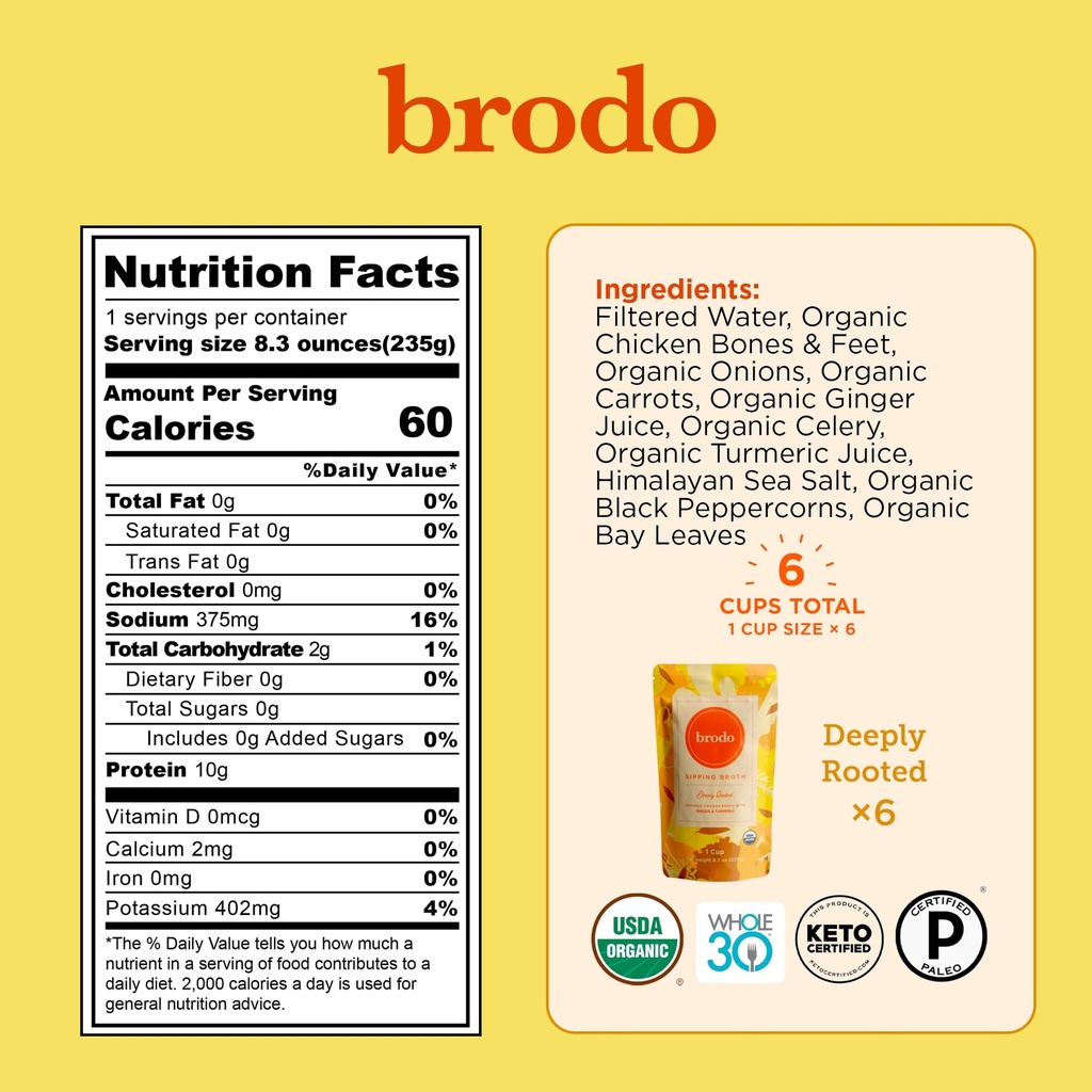 brodo-deeply-rooted-organic-chicken-brot-4.jpg