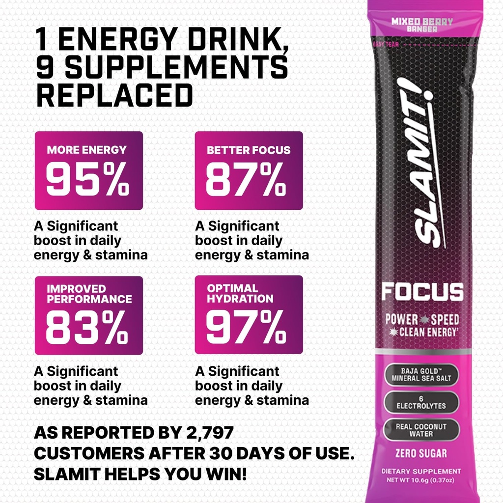 focus-energy-drink-powder-9-supplements--5.jpg
