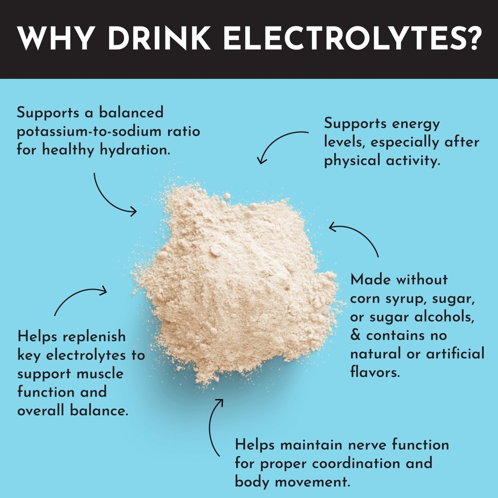 just-ingredients-blue-hawaiian-electroly-5.jpg