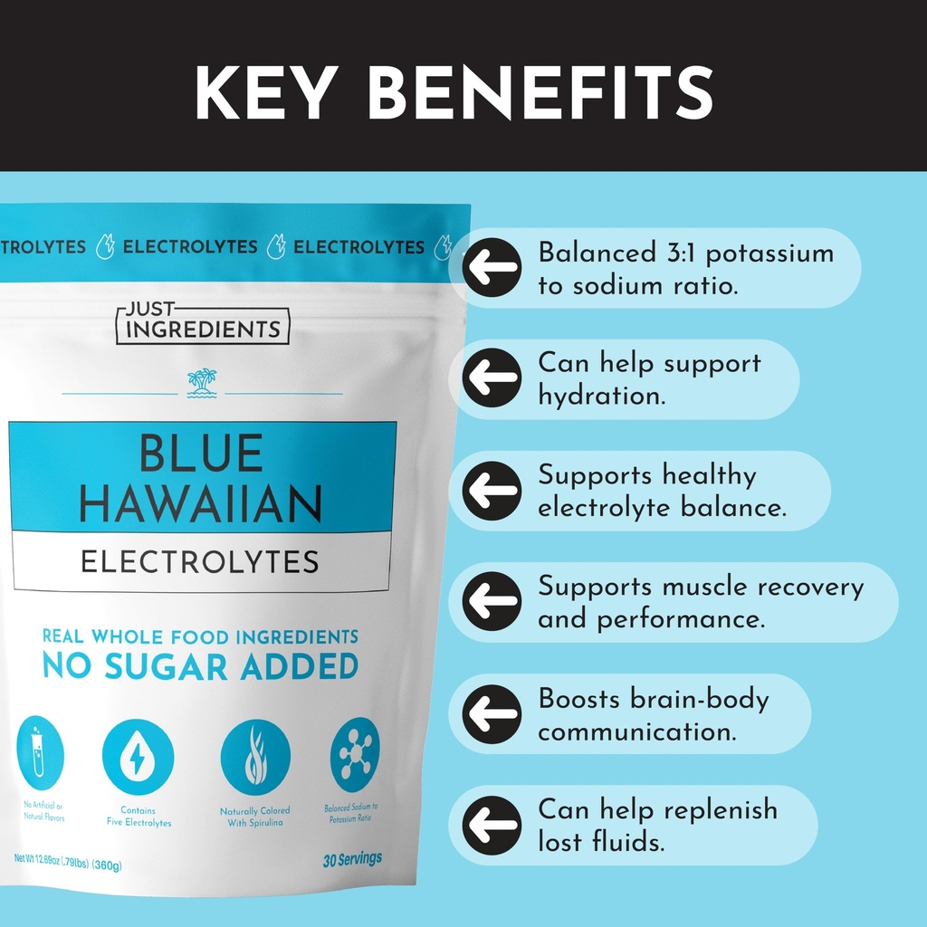 just-ingredients-blue-hawaiian-electroly-6.jpg