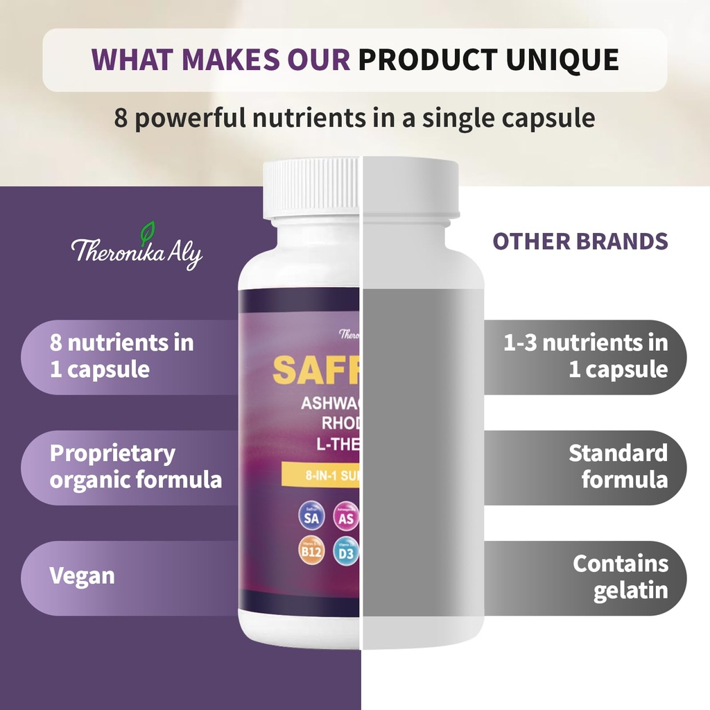 saffron-supplements-blend-with-ashwagand-4.jpg