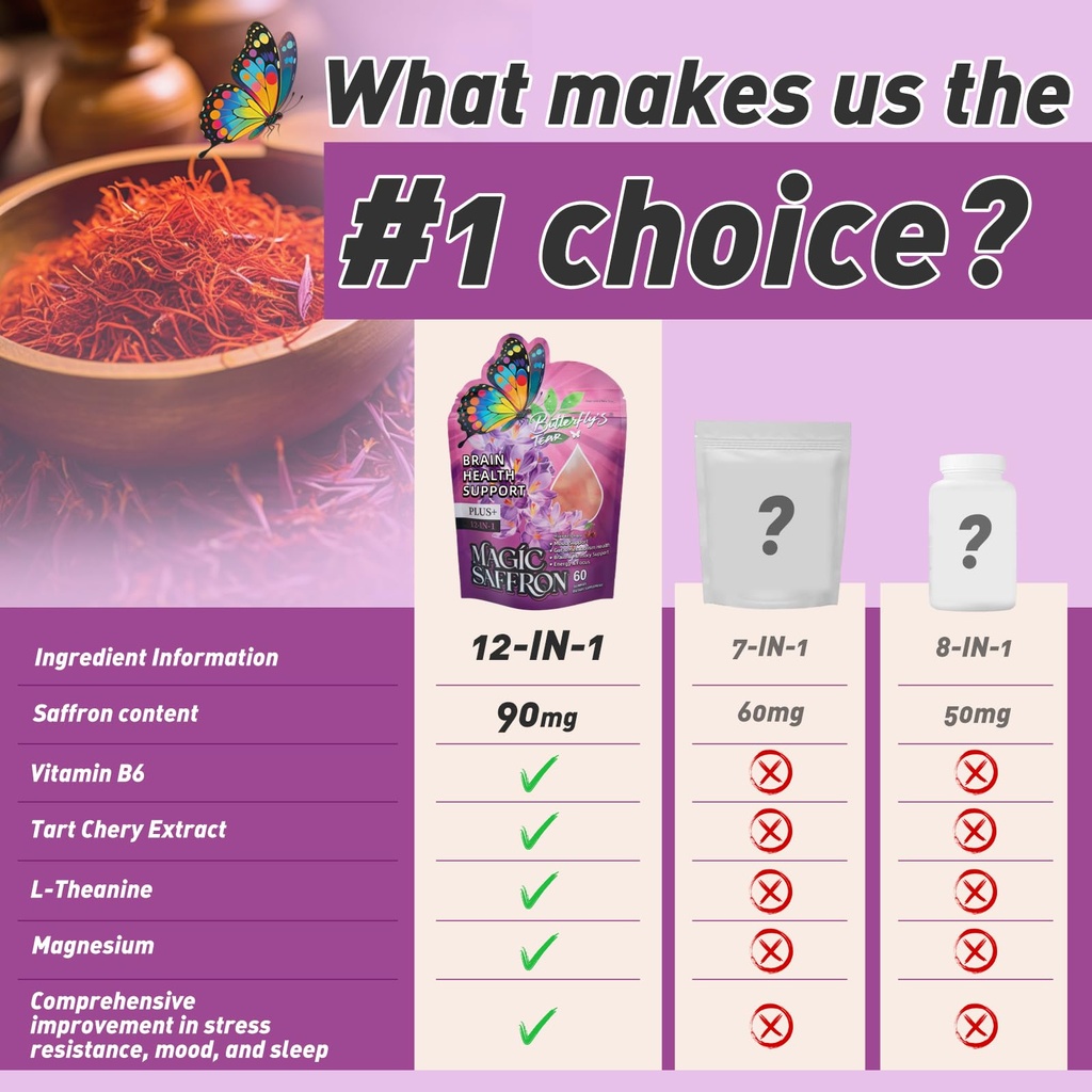 saffron-gummies-for-kids-adults-12-in-1--6.jpg