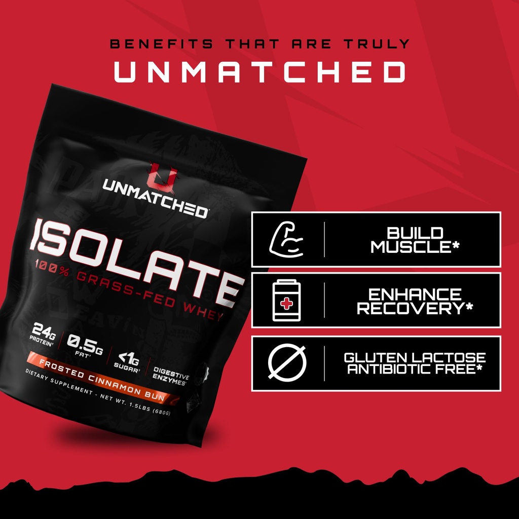 unmatched-isolate-grass-fed-whey-protein-3.jpg