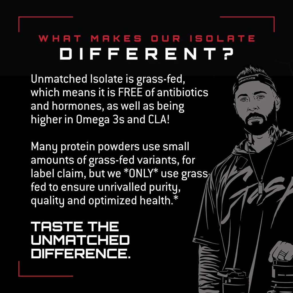 unmatched-isolate-grass-fed-whey-protein-5.jpg
