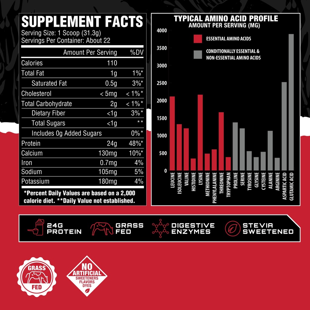 unmatched-isolate-grass-fed-whey-protein-2.jpg
