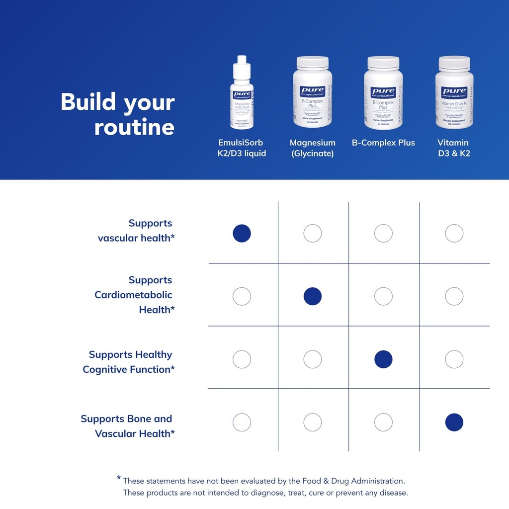 pure-encapsulations-emulsisorb-k2-d3-liq-6.jpg