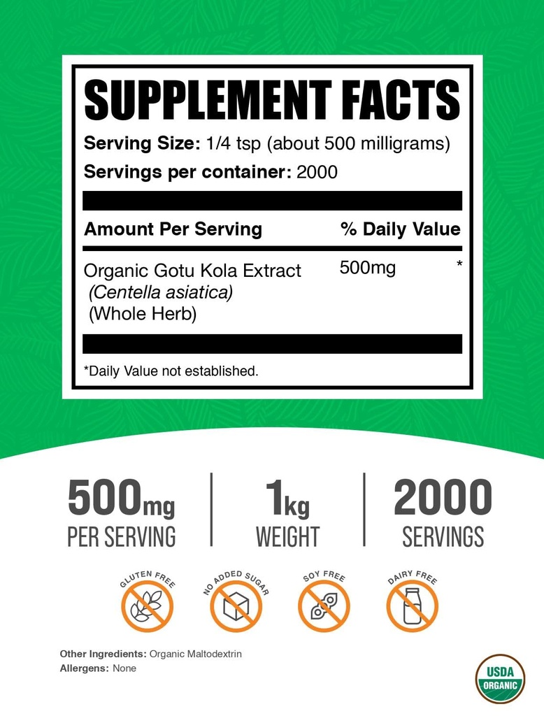 bulksupplements-com-organic-gotu-kola-ex-2.jpg
