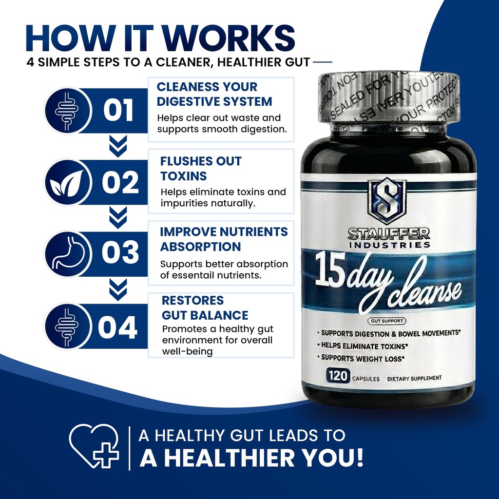 colon-cleanse-15-day-cleanse-gut-support-4.jpg