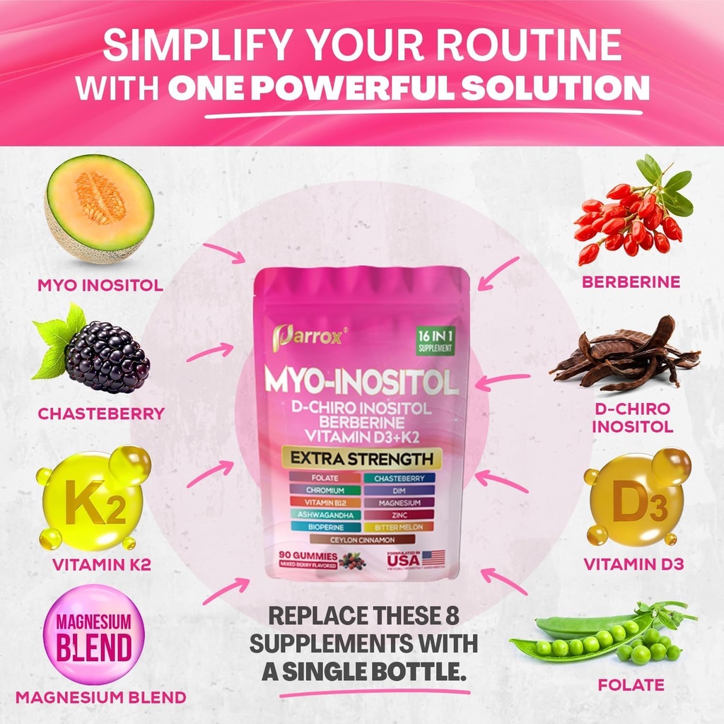 myo-inositol-d-chiro-inositol-gummies-wi-3.jpg