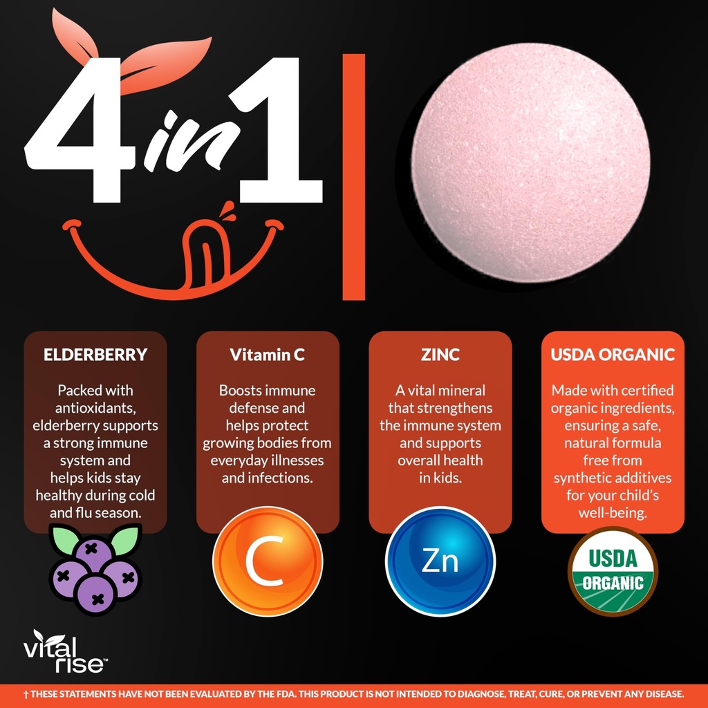 kids-immune-support-chewables-usda-organ-5.jpg