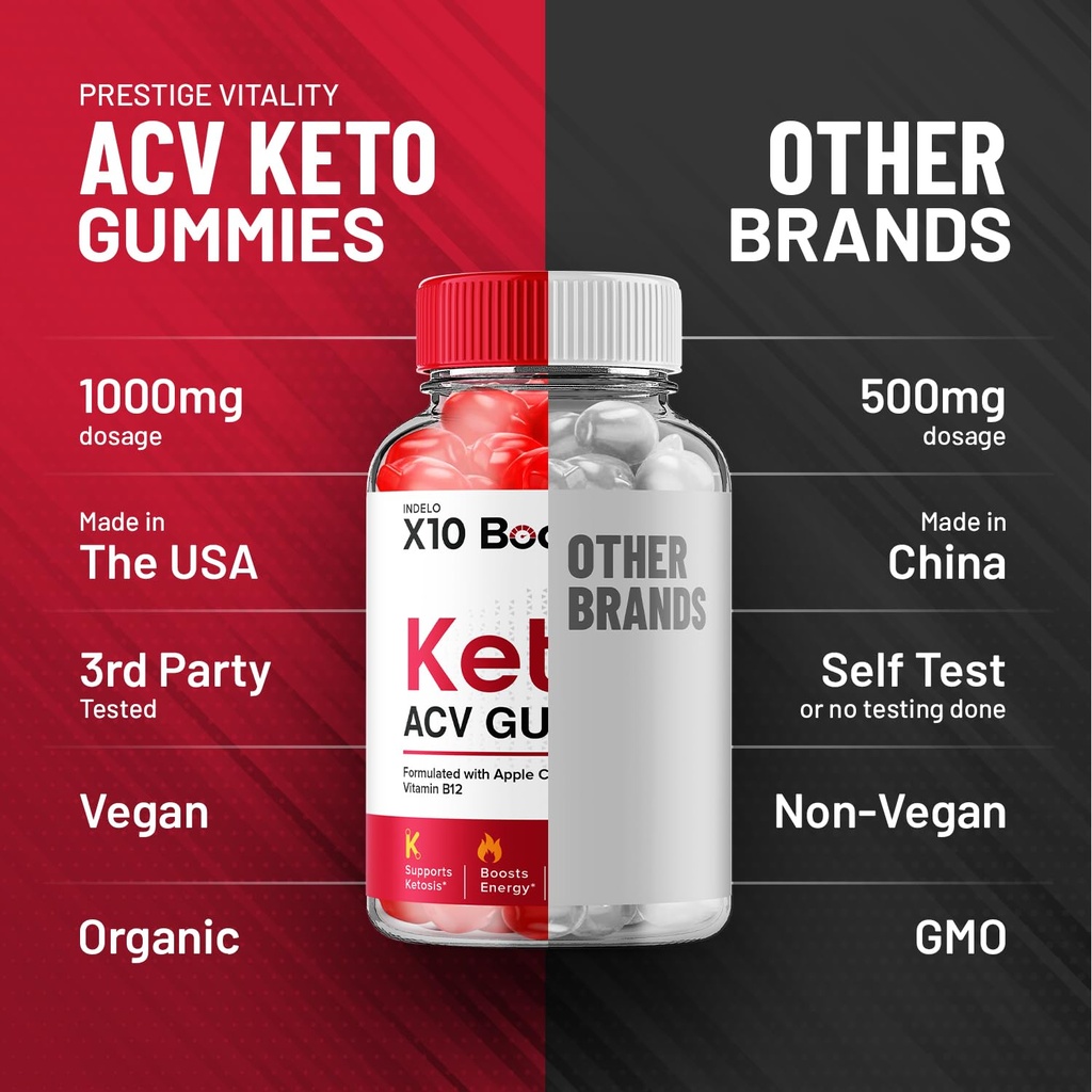 x10-boost-keto-acv-gummies-x10-boost-ket-6.jpg