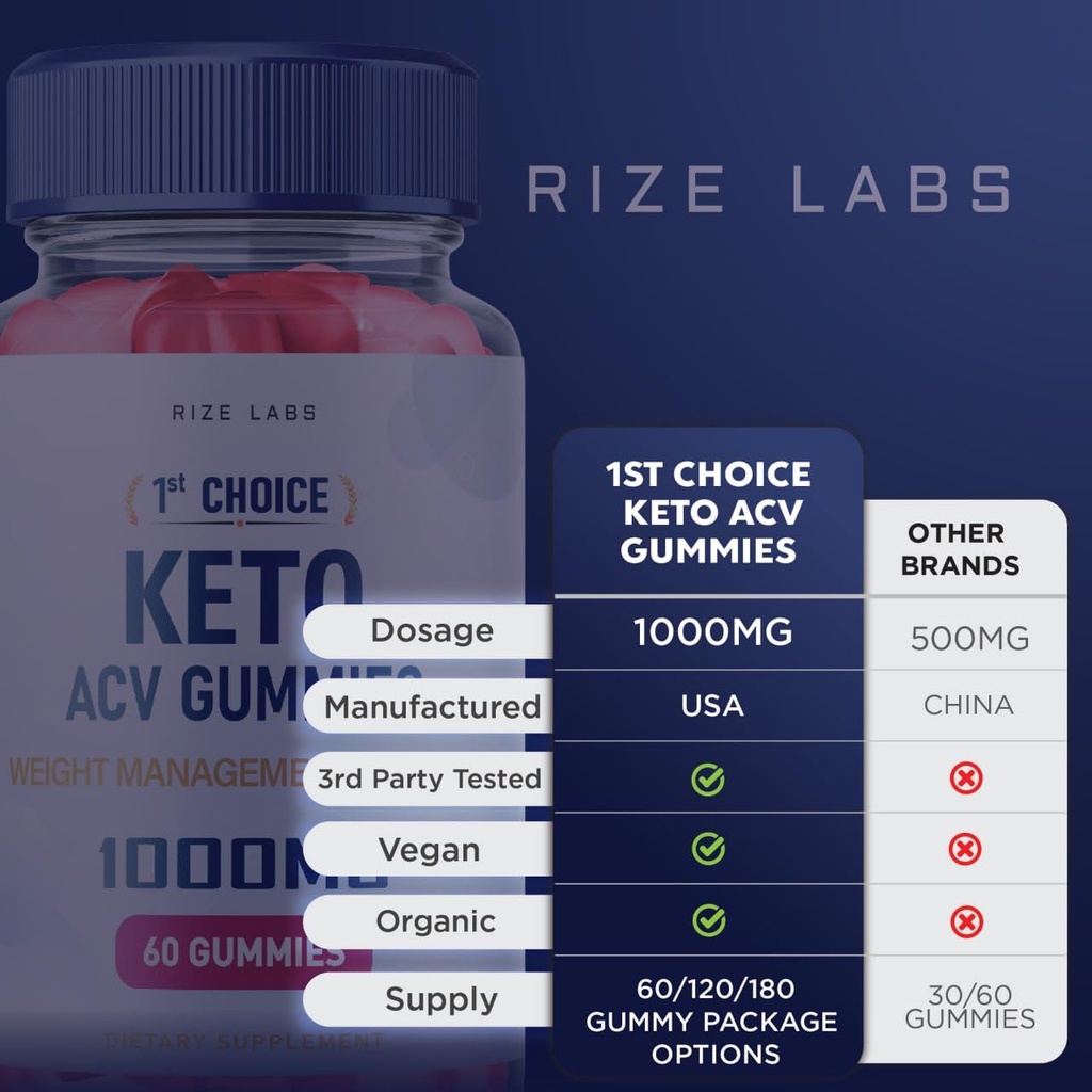 1st-choice-keto-acv-gummies-advanced-wei-6.jpg