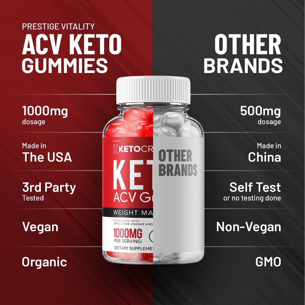 2-pack-crave-keto-acv-gummies-advanced-f-6.jpg