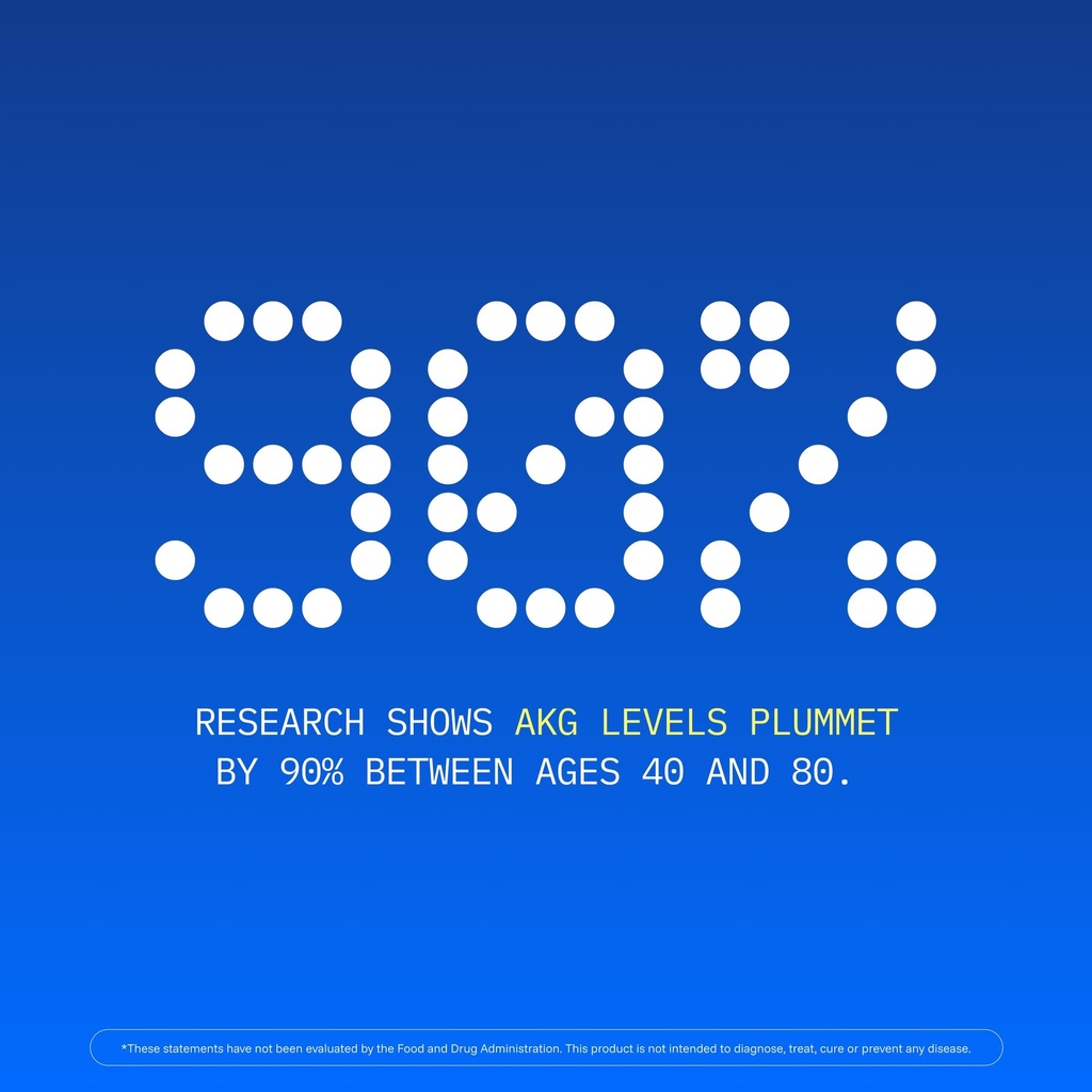 prohealth-healthy-aging-bundle-ca-akg-su-3.jpg