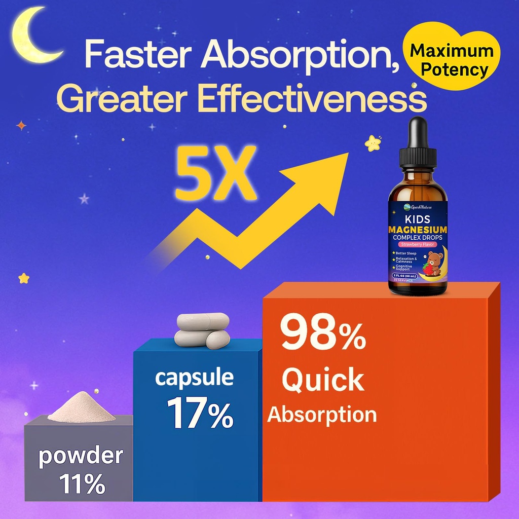 kids-magnesium-liquid-drops-magnesium-gl-4.jpg
