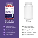 justified-laboratories-bio-lyfe-keto-acv-3.jpg