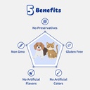 urinary-guardian-for-dogs-and-cats---sup-4.jpg