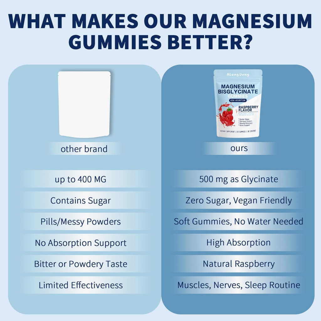 magnesium-bisglycinate-gummies-with-500m-4.jpg