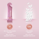revive-collagen-enhanced-plus-premium-li-6.jpg
