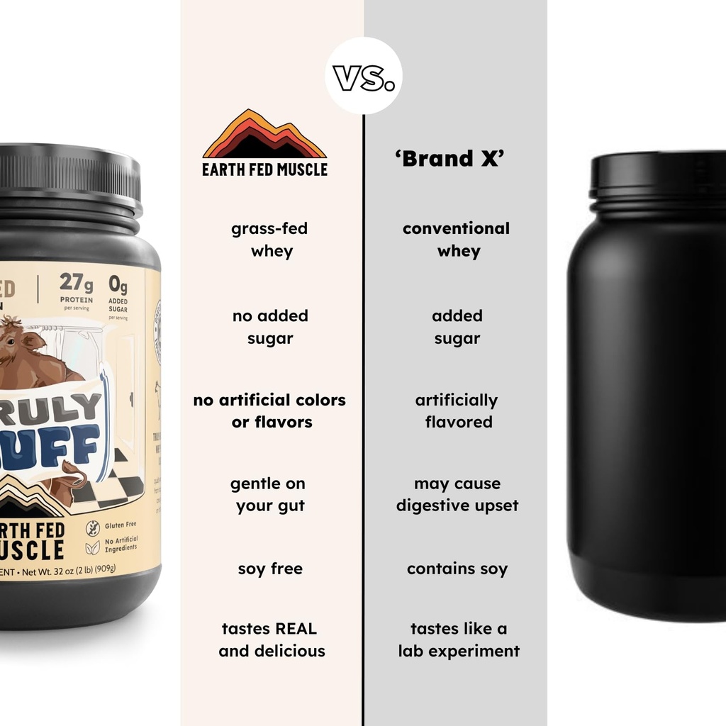earth-fed-muscle-truly-buff-unflavored-i-4.jpg