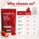 novexa-growth-gummies-novexa-5-in-1-grow-6.jpg